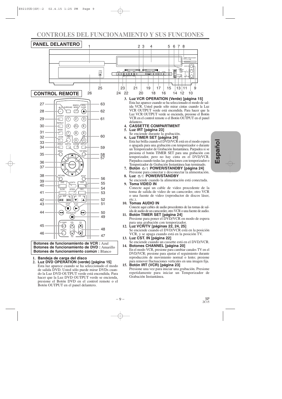 Panel delantero control remote | Hitachi DV-PF2U User Manual | Page 101 / 140