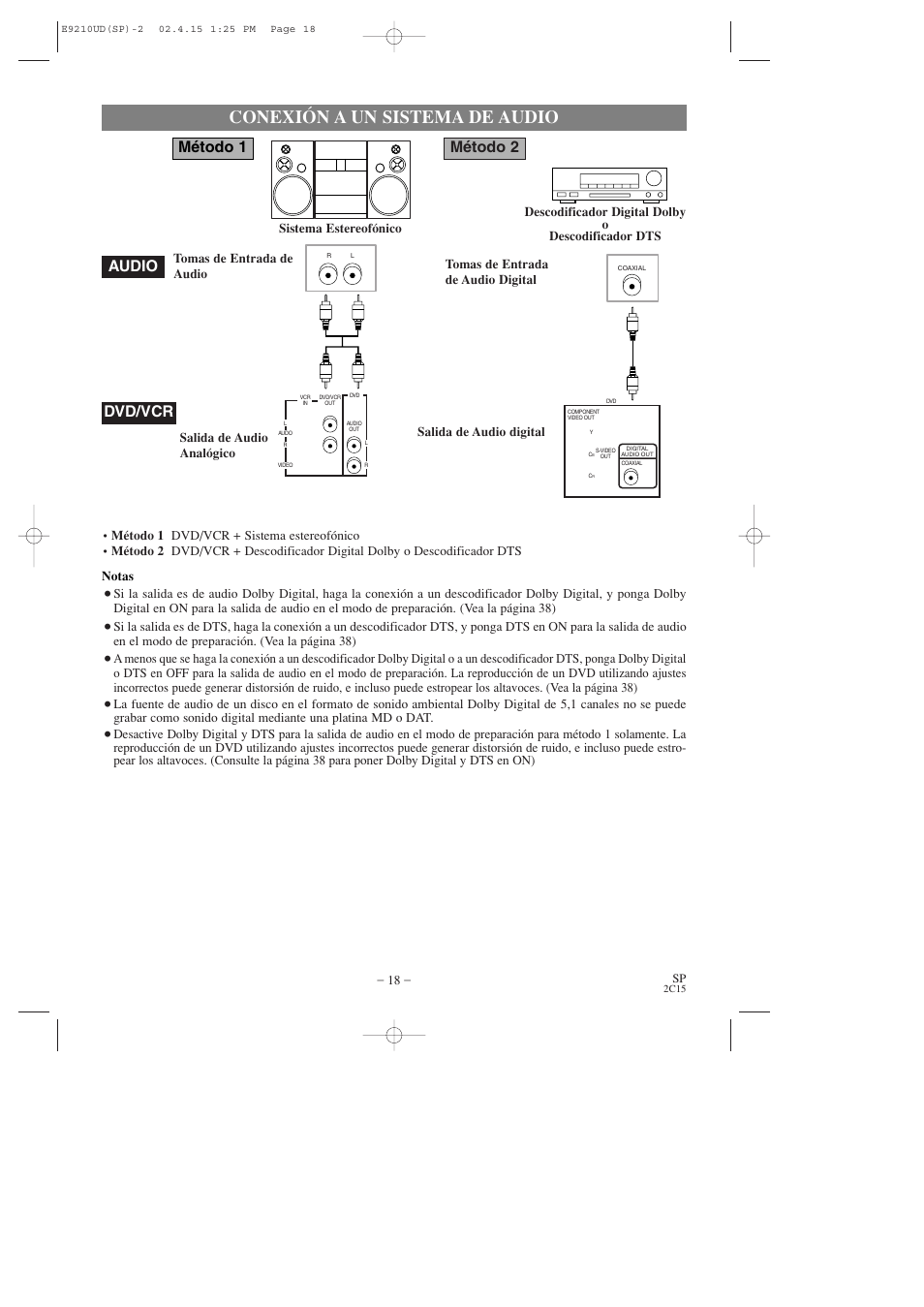 Conexión a un sistema de audio, Audio método 1, Método 2 | Dvd/vcr | Hitachi DV-PF2U User Manual | Page 110 / 140