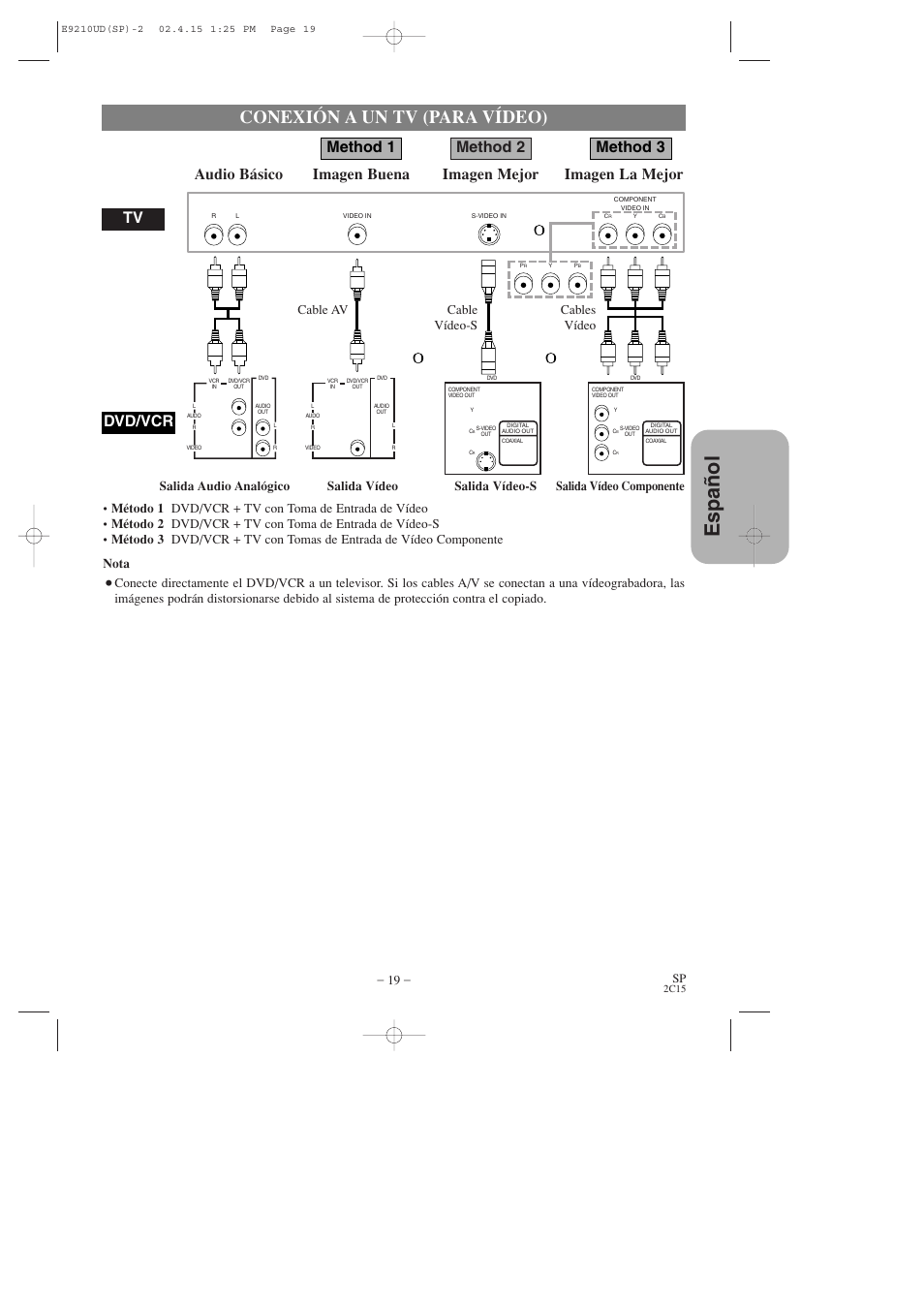 Espa ñ ol, Conexión a un tv (para vídeo), Dvd/vcr | Hitachi DV-PF2U User Manual | Page 111 / 140