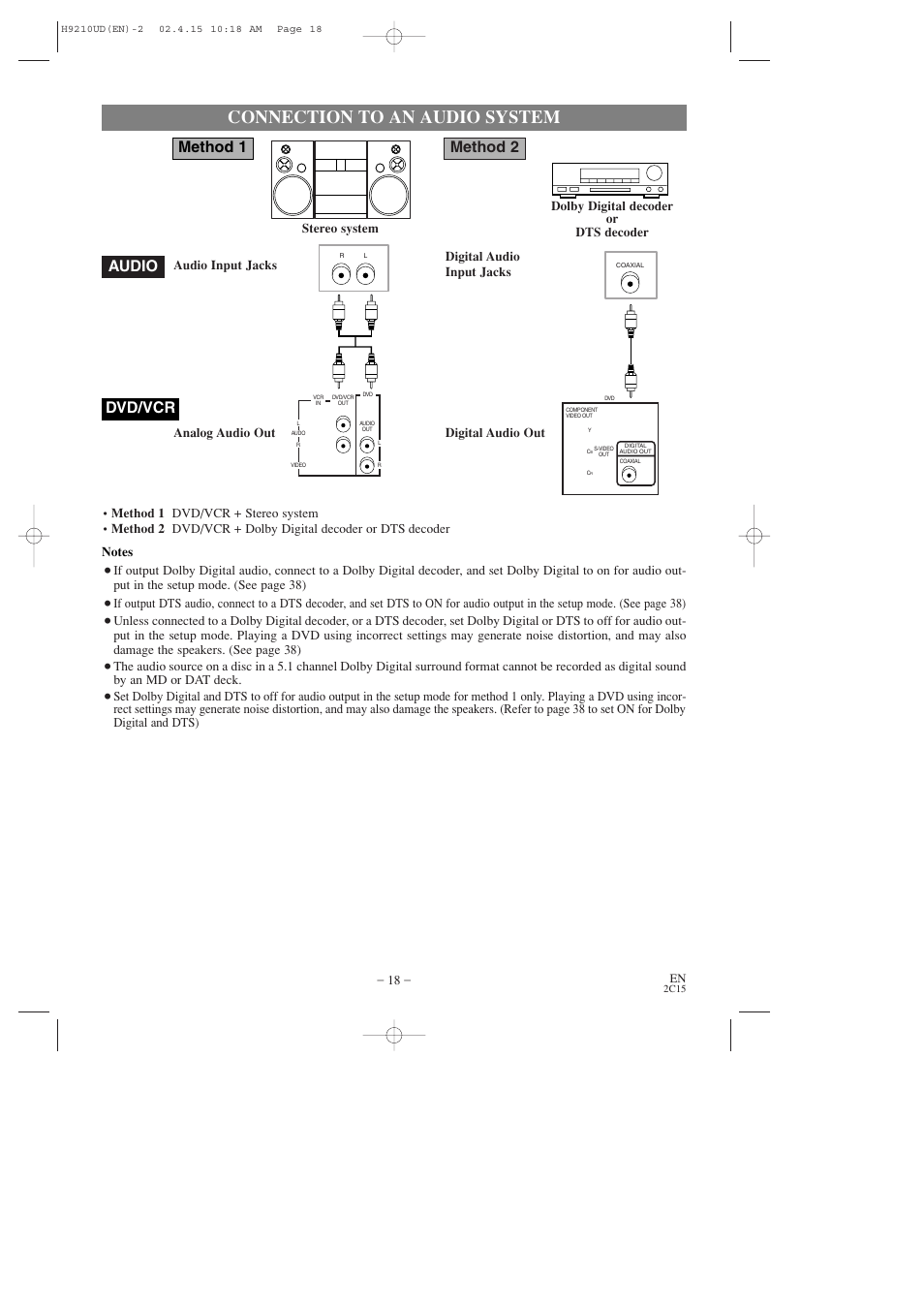 Connection to an audio system, Audio dvd/vcr method 1, Method 2 | Hitachi DV-PF2U User Manual | Page 18 / 140