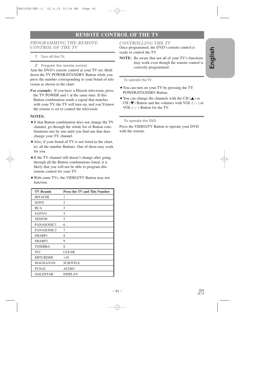 English, Remote control of the tv | Hitachi DV-PF2U User Manual | Page 41 / 140