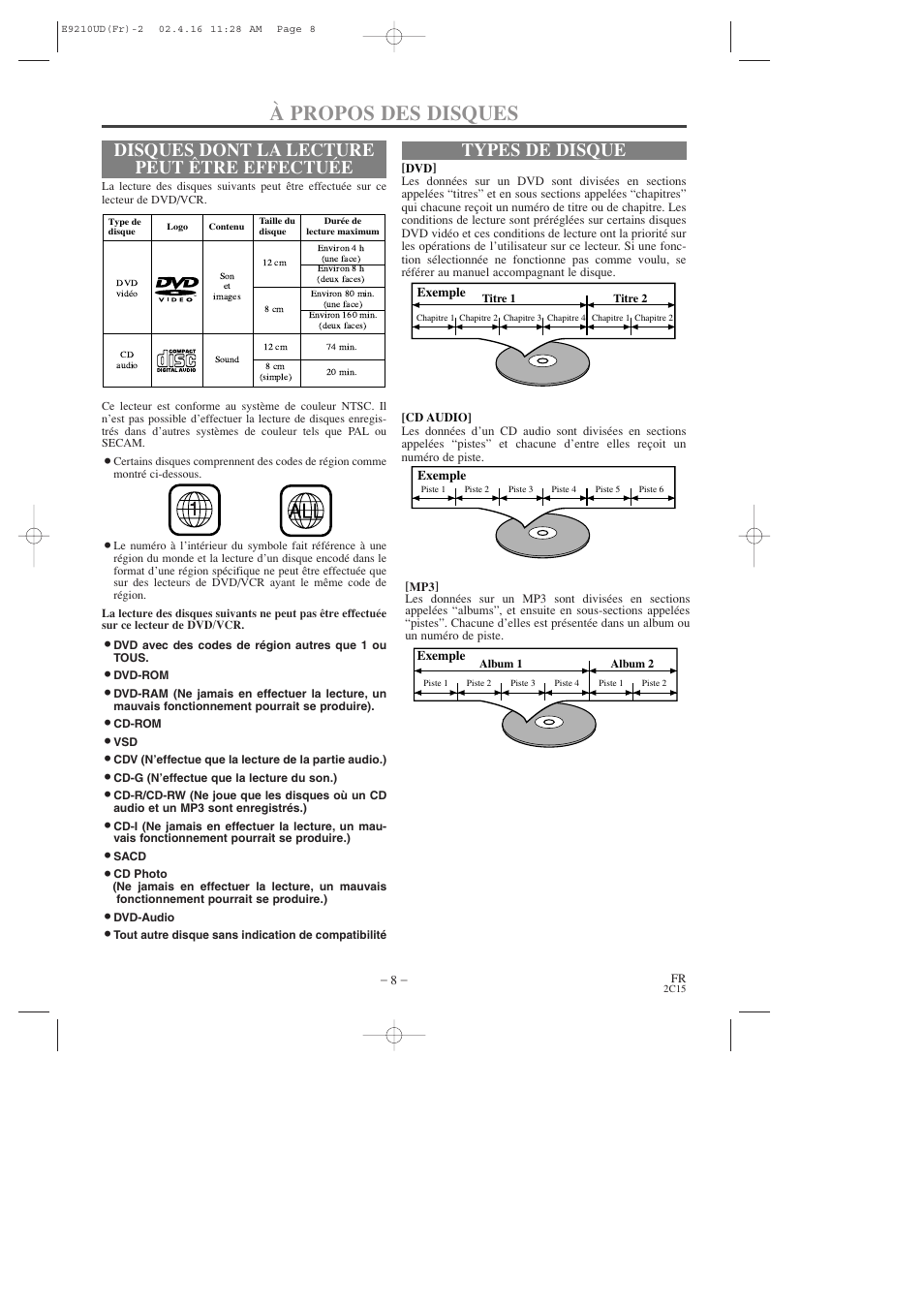 À propos des disques, Disques dont la lecture peut être effectuée, Types de disque | Hitachi DV-PF2U User Manual | Page 54 / 140