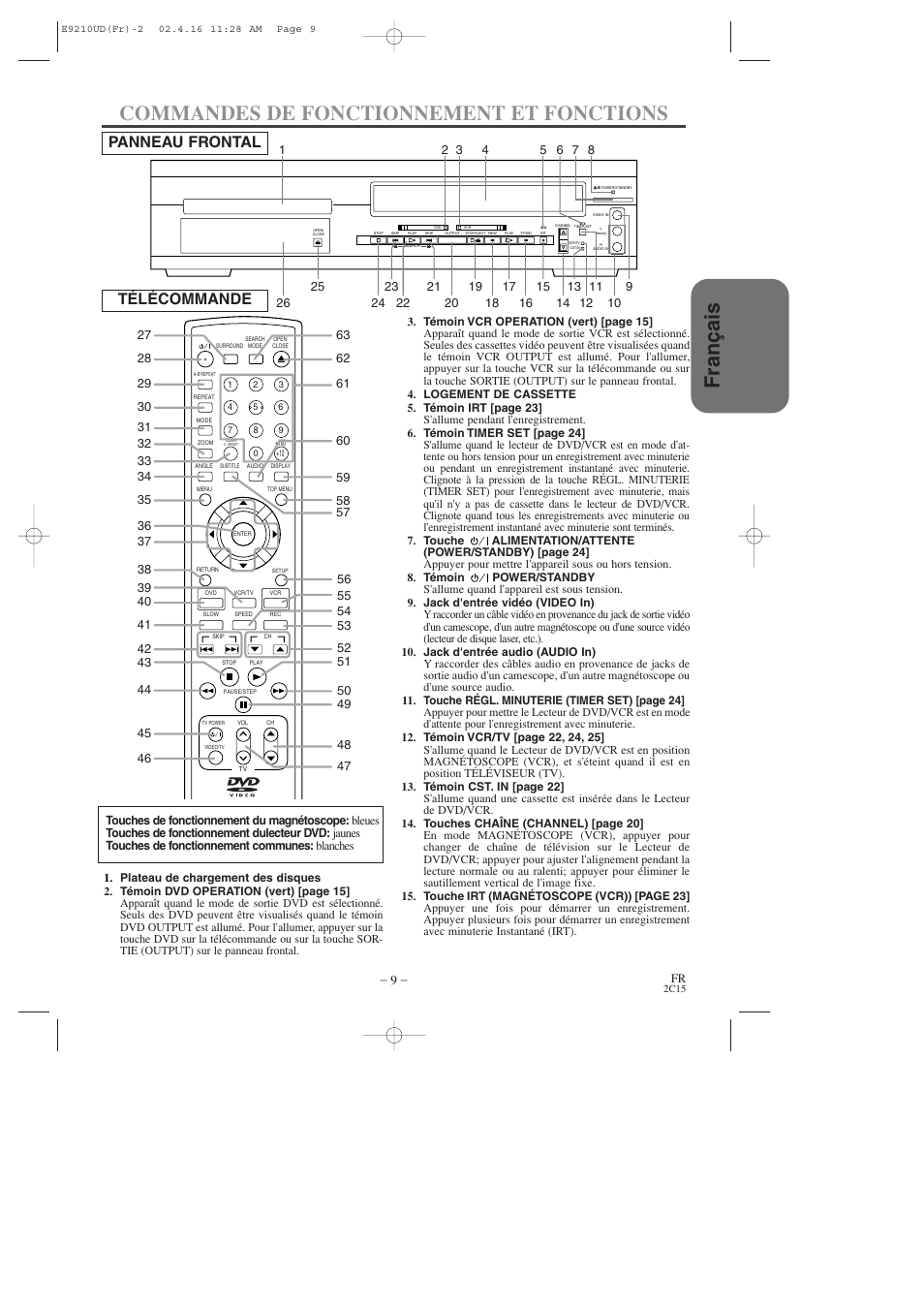 Panneau frontal télécommande | Hitachi DV-PF2U User Manual | Page 55 / 140