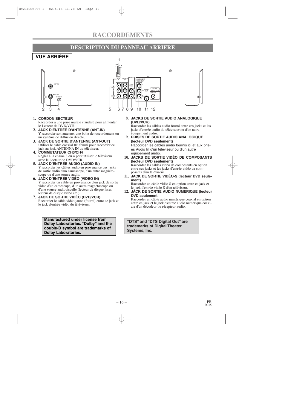 Raccordements, Description du panneau arriere, Vue arrière | Hitachi DV-PF2U User Manual | Page 62 / 140