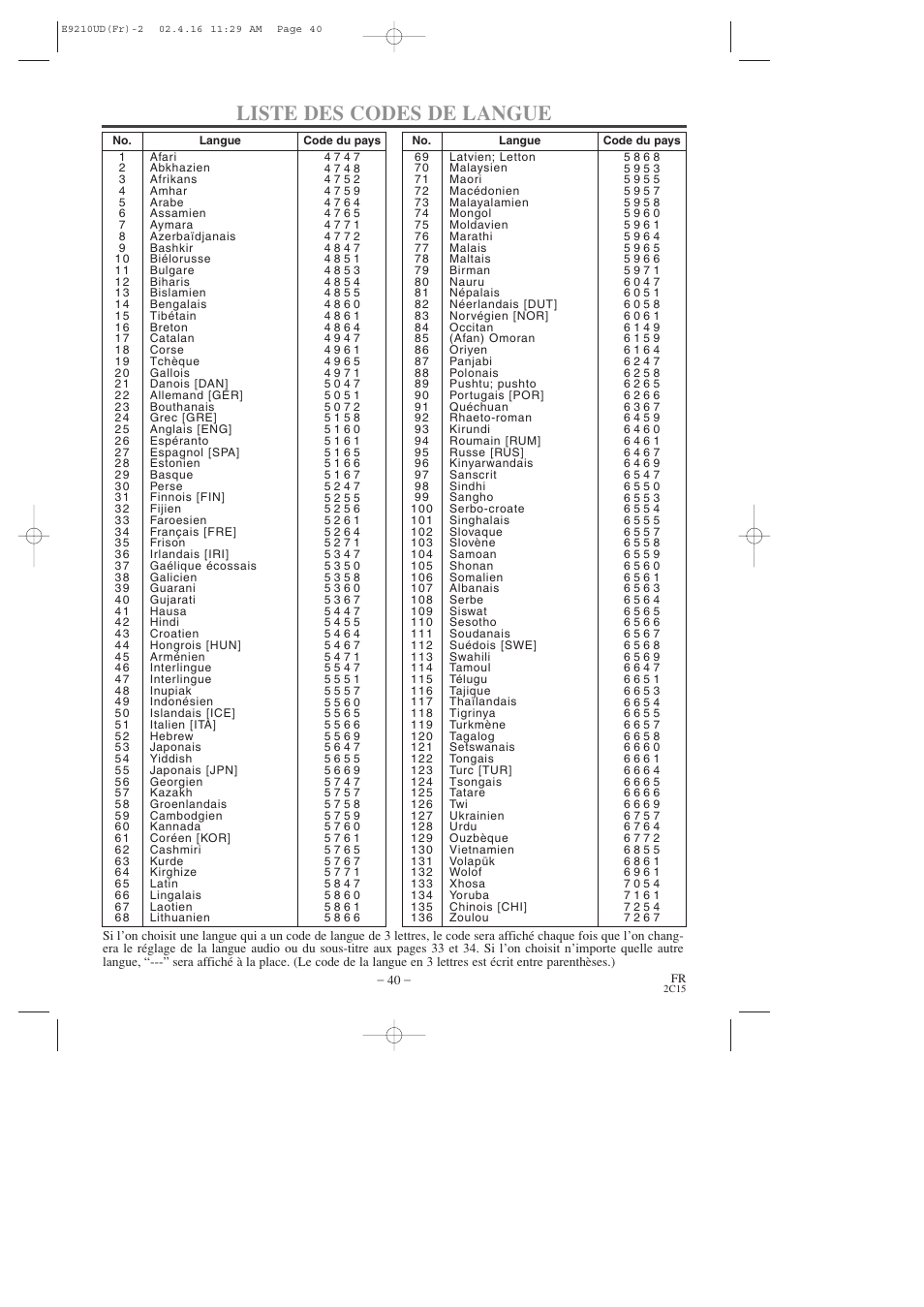 Liste des codes de langue | Hitachi DV-PF2U User Manual | Page 86 / 140