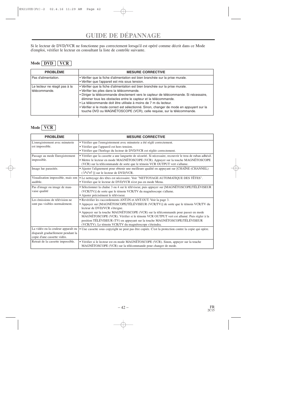 Guide de dépannage | Hitachi DV-PF2U User Manual | Page 88 / 140