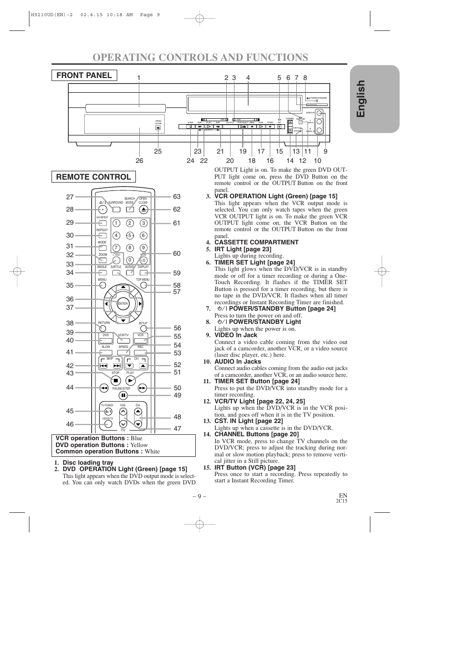 English operating controls and functions, Front panel remote control | Hitachi DV-PF2U User Manual | Page 9 / 140