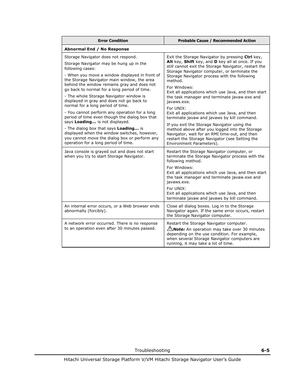 Hitachi MK-96RD621-08 User Manual | Page 177 / 188