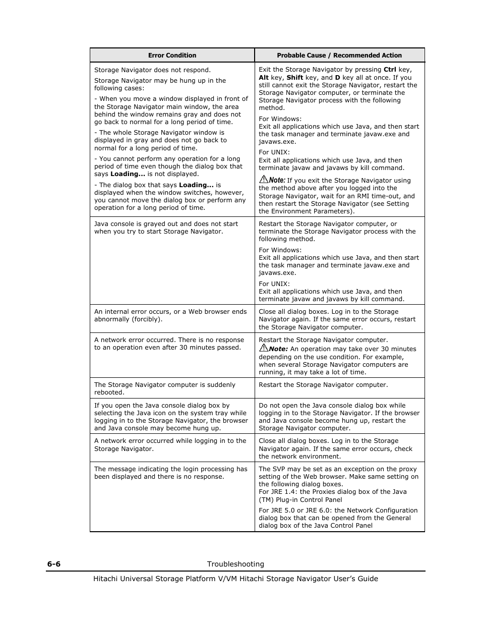 Hitachi MK-96RD621-08 User Manual | Page 178 / 188