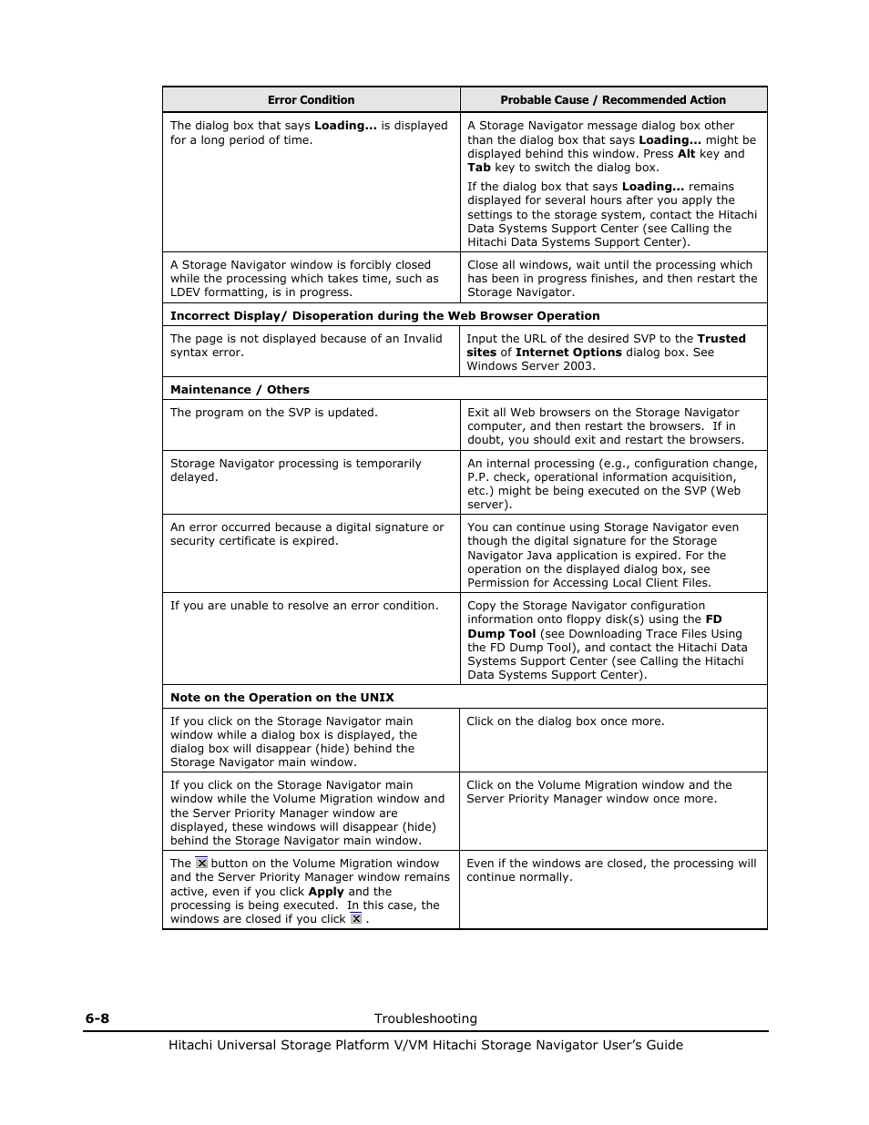 Hitachi MK-96RD621-08 User Manual | Page 180 / 188