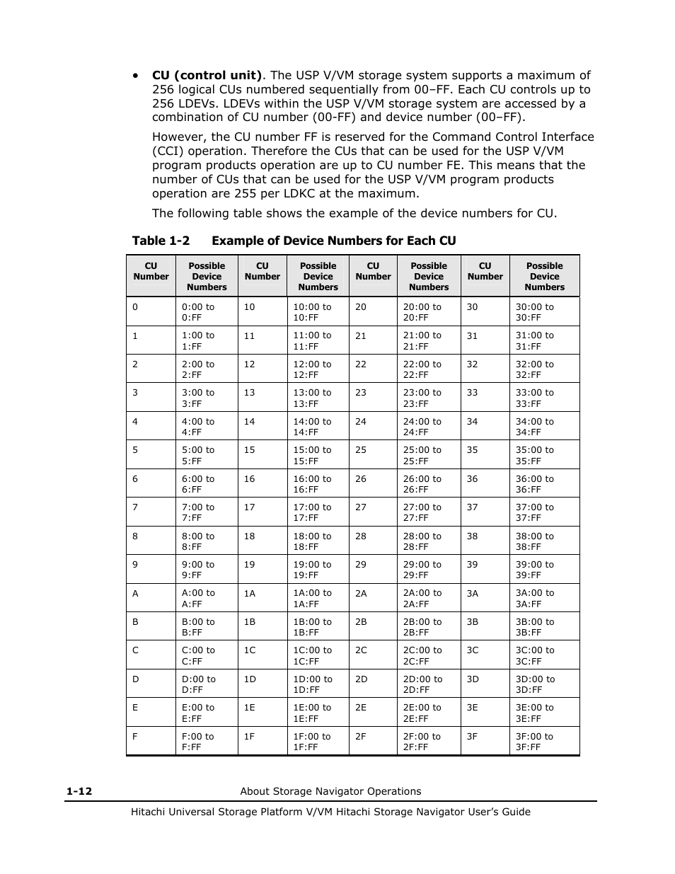 Table 1-2 example of device numbers for each cu | Hitachi MK-96RD621-08 User Manual | Page 26 / 188