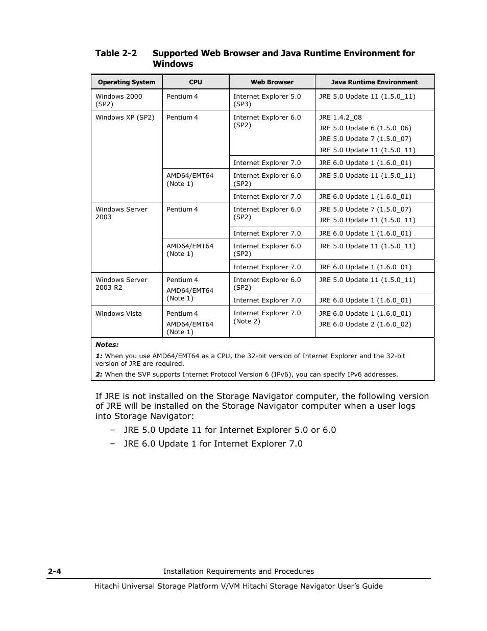 Hitachi MK-96RD621-08 User Manual | Page 32 / 188