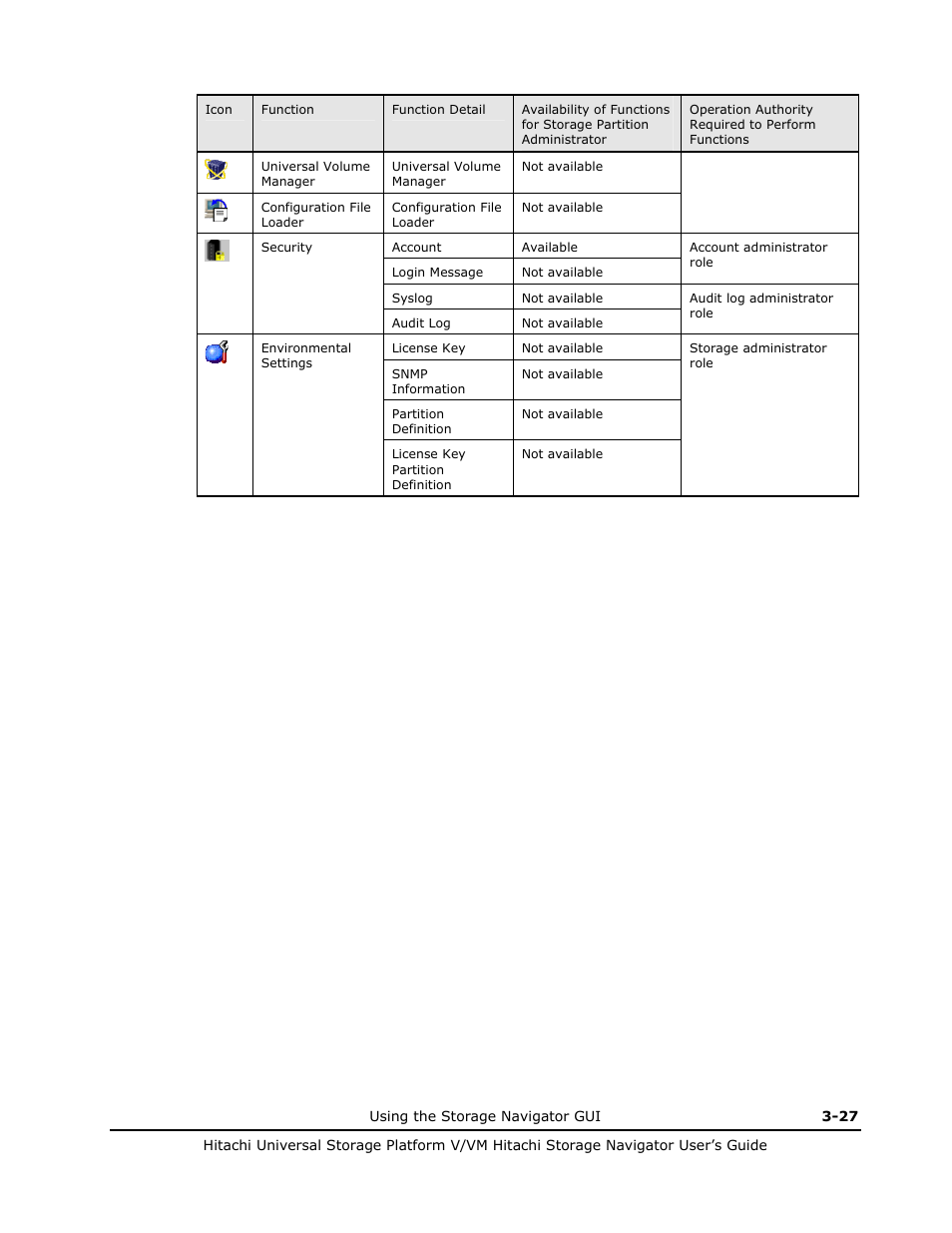 Hitachi MK-96RD621-08 User Manual | Page 93 / 188