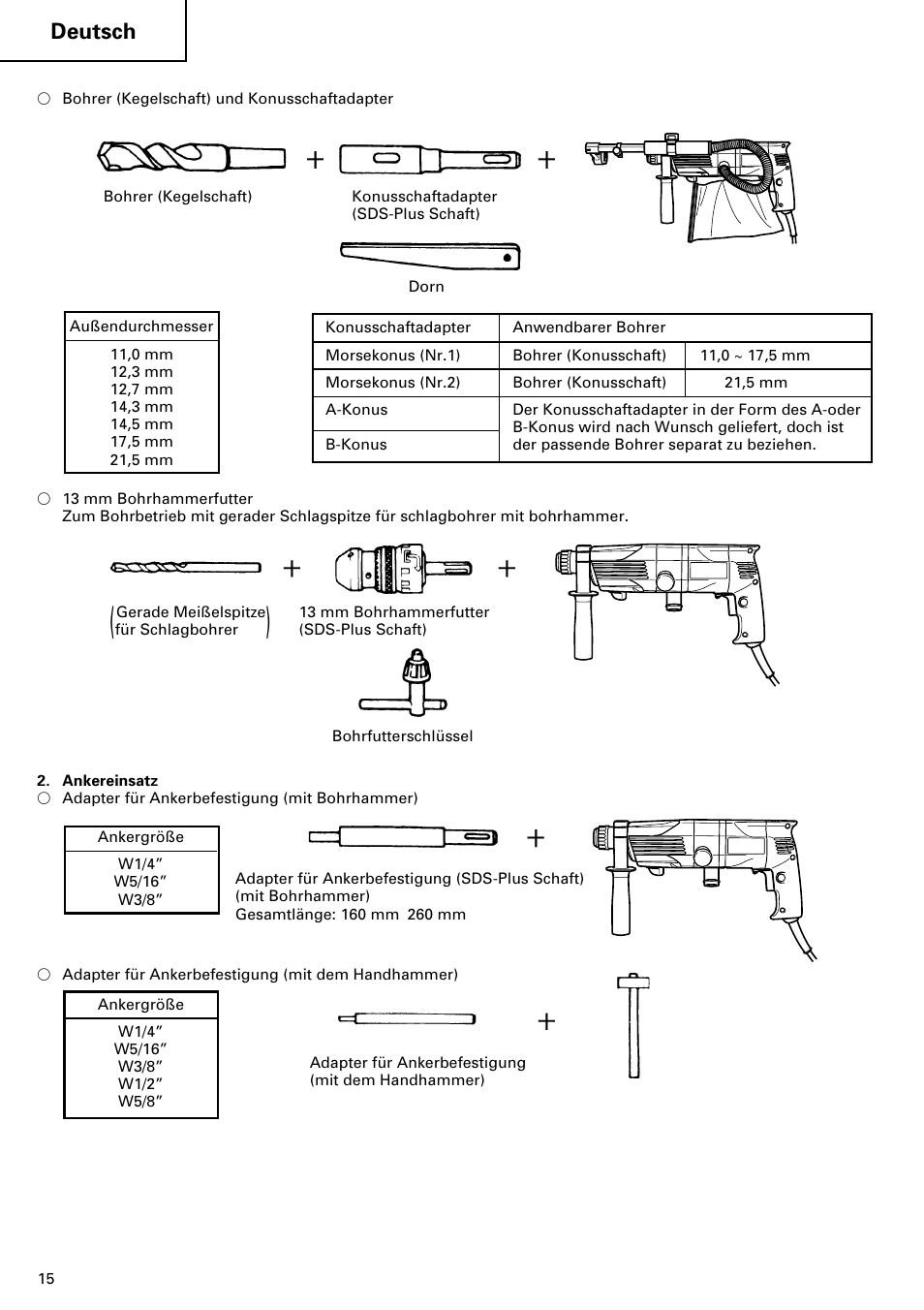 Deutsch | Hitachi 24PD User Manual | Page 16 / 58