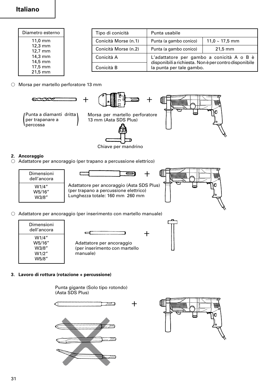 Italiano | Hitachi 24PD User Manual | Page 32 / 58