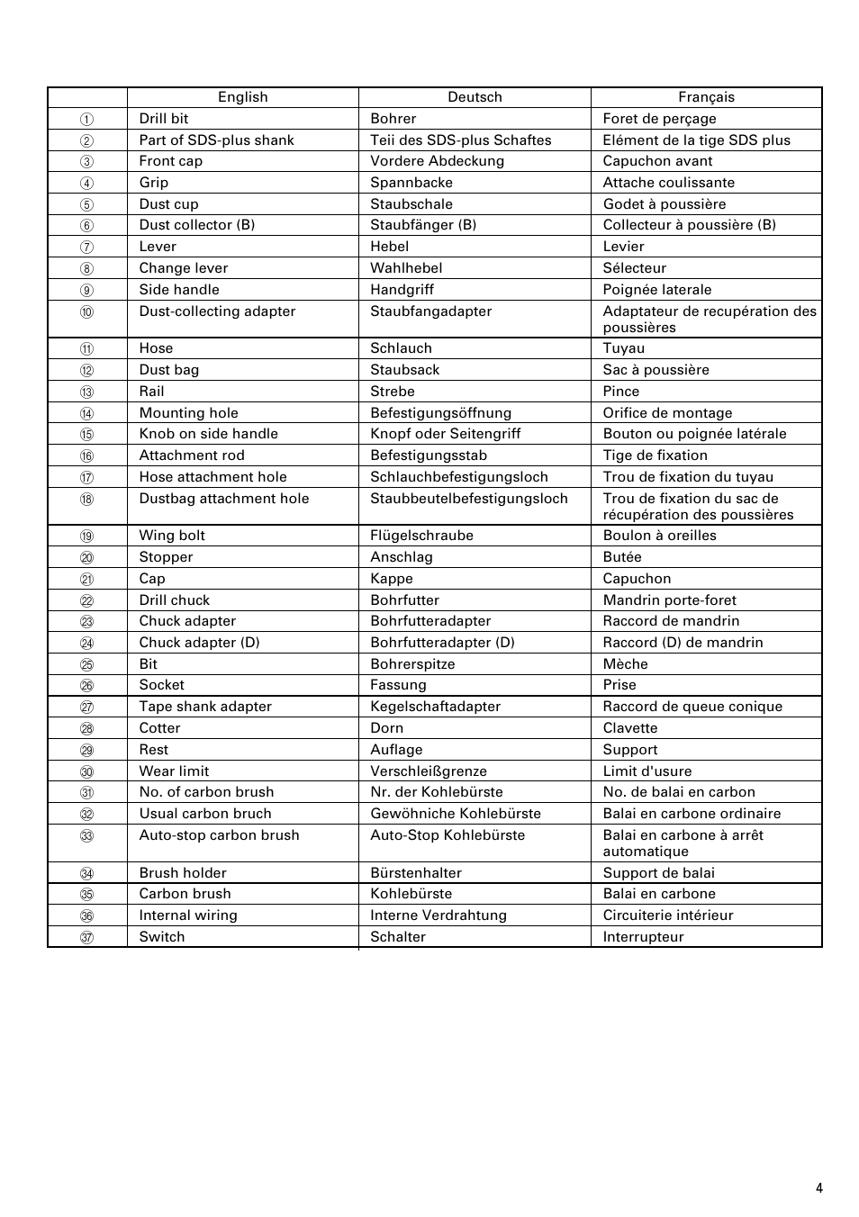 English | Hitachi 24PD User Manual | Page 5 / 58
