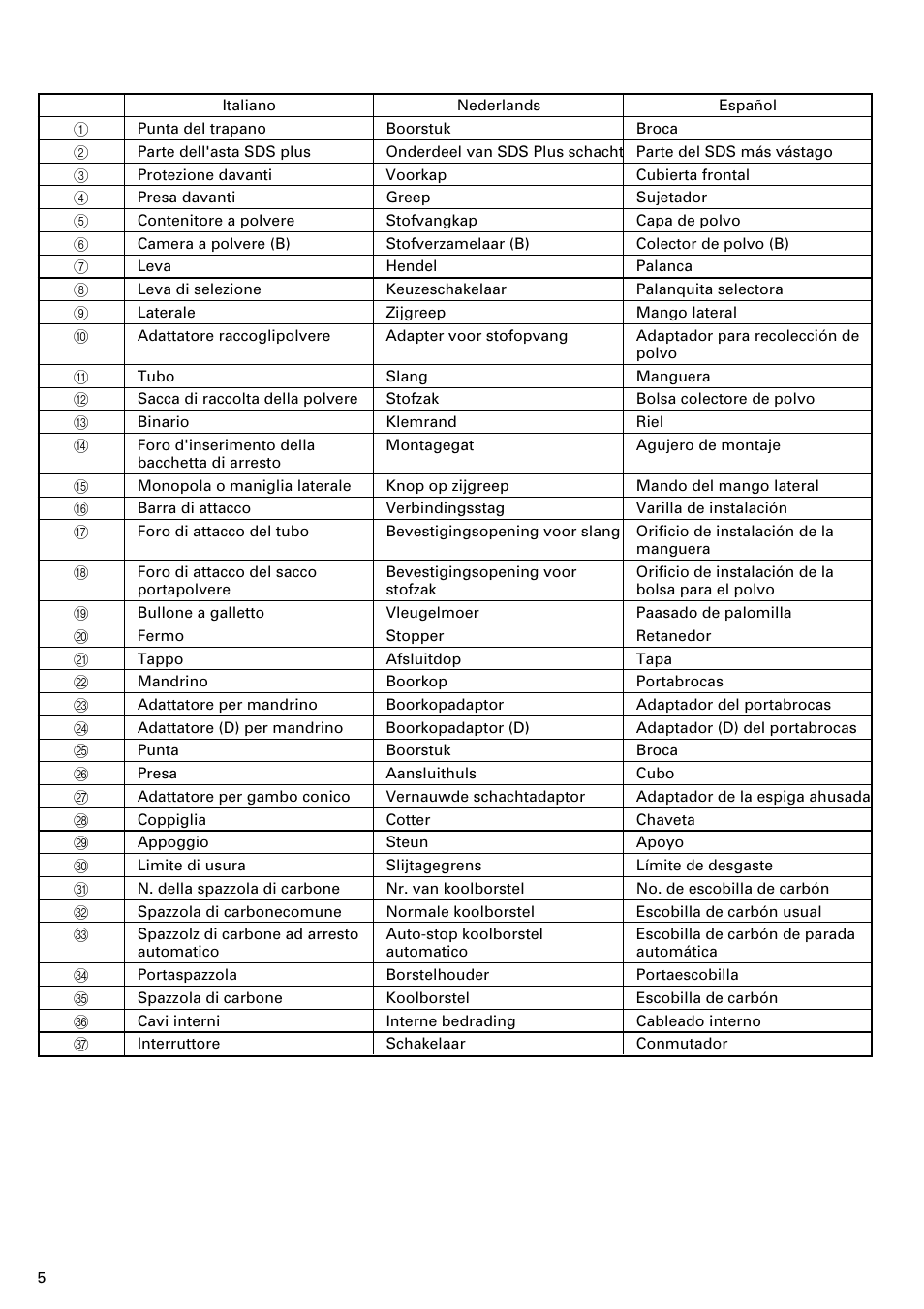 English | Hitachi 24PD User Manual | Page 6 / 58