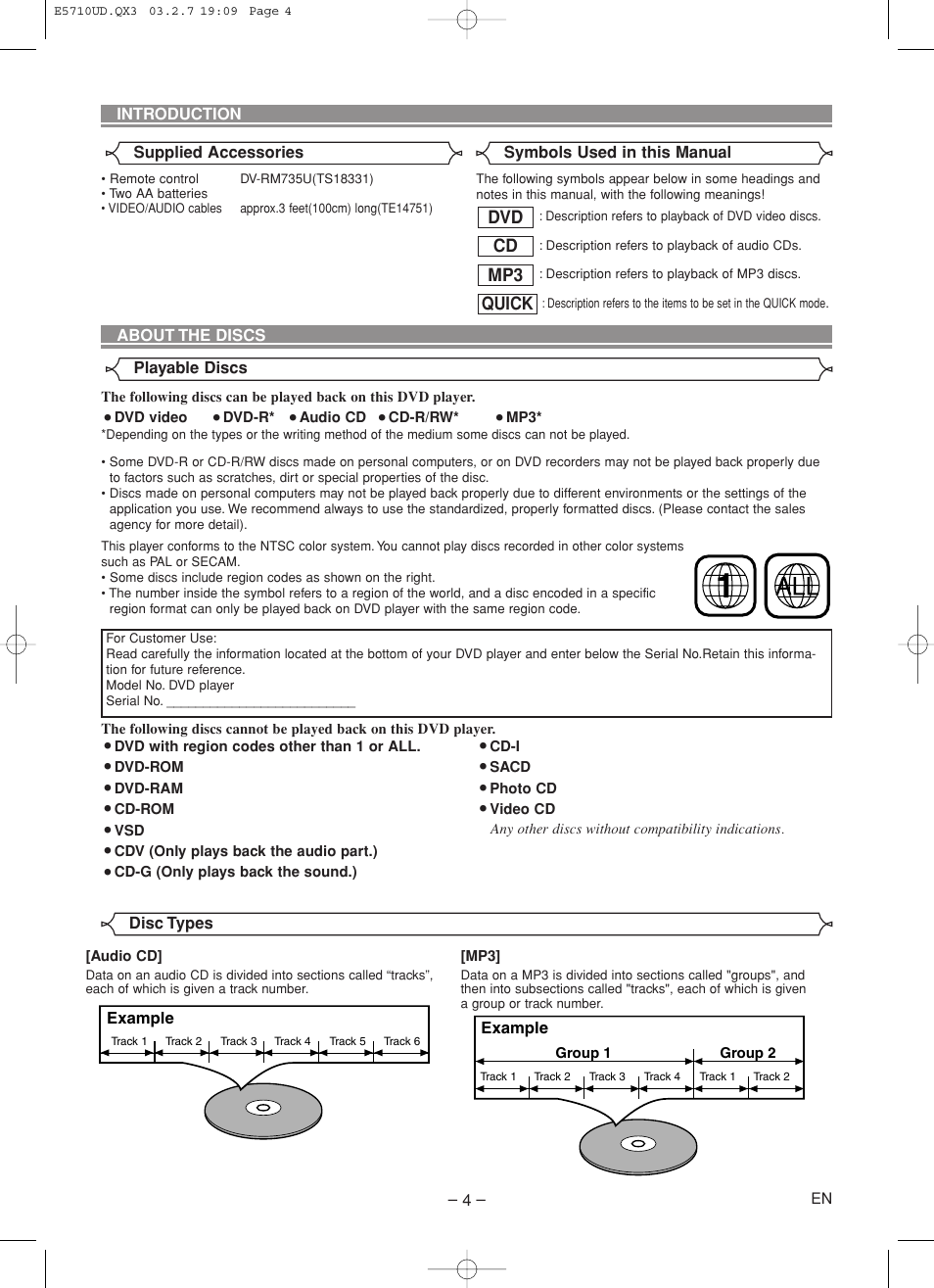 Quick mp3 cd dvd | Hitachi DVP735U User Manual | Page 4 / 20