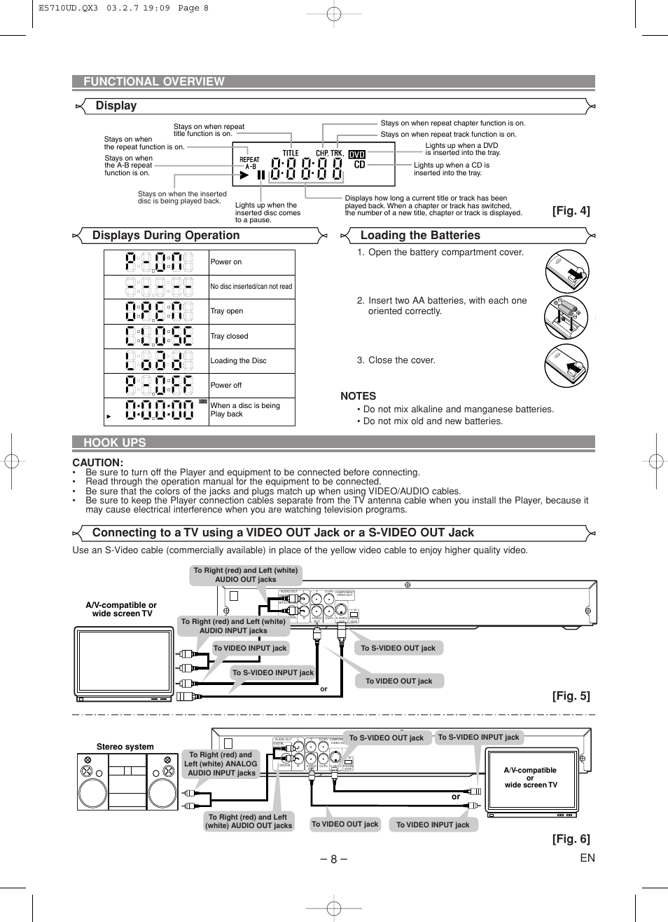 Hook ups, Fig. 5, Fig. 6 | Fig. 4, Caution, A/v-compatible or wide screen tv, Stereo system or | Hitachi DVP735U User Manual | Page 8 / 20