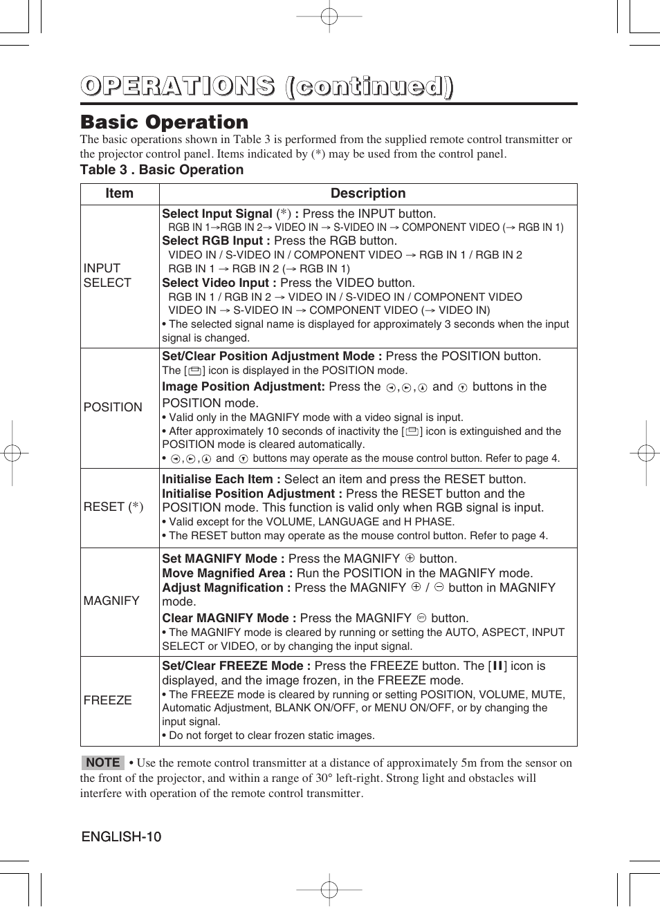 Hitachi CP-S370W User Manual | Page 11 / 39