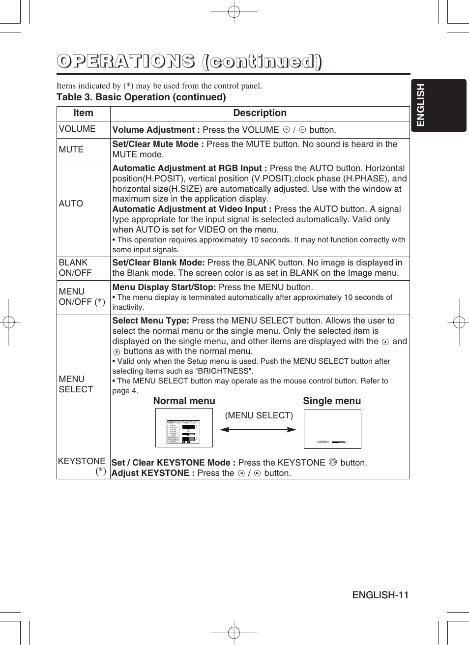 Hitachi CP-S370W User Manual | Page 12 / 39