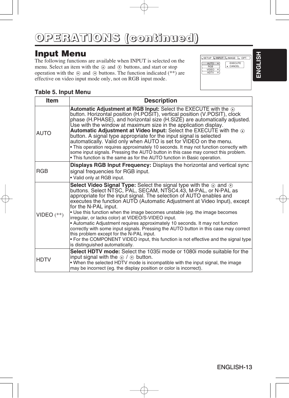 Hitachi CP-S370W User Manual | Page 14 / 39