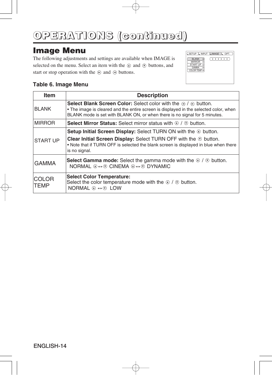 Hitachi CP-S370W User Manual | Page 15 / 39