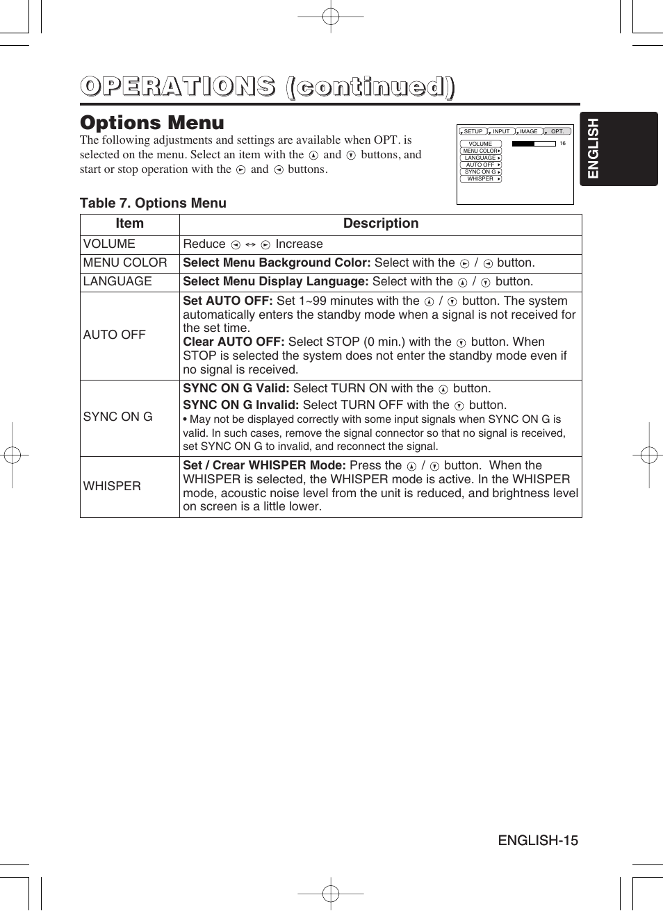 Hitachi CP-S370W User Manual | Page 16 / 39