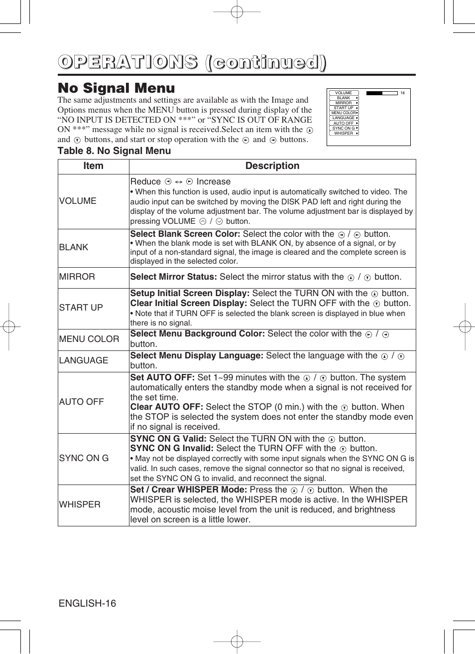 Hitachi CP-S370W User Manual | Page 17 / 39