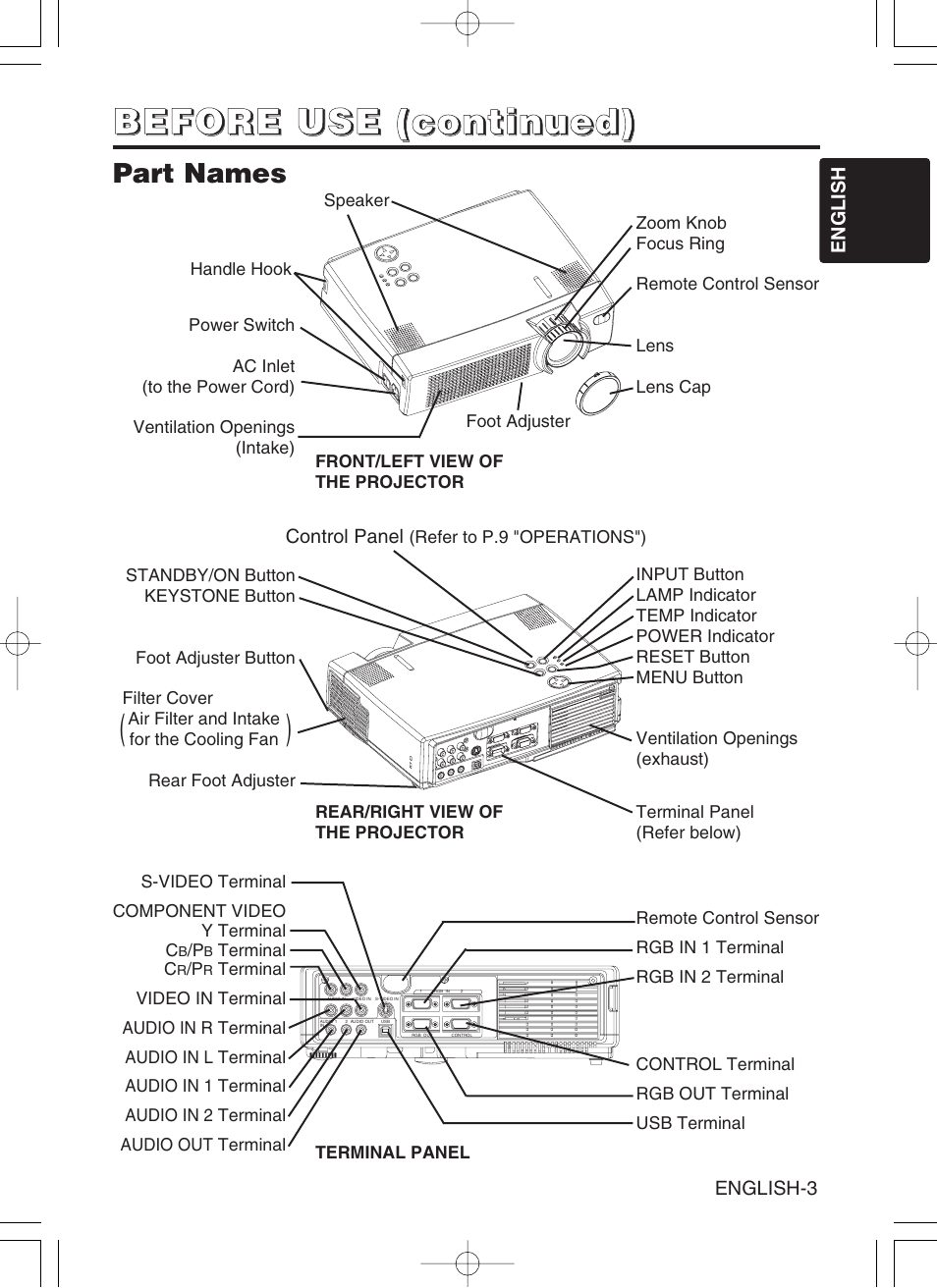 Hitachi CP-S370W User Manual | Page 4 / 39