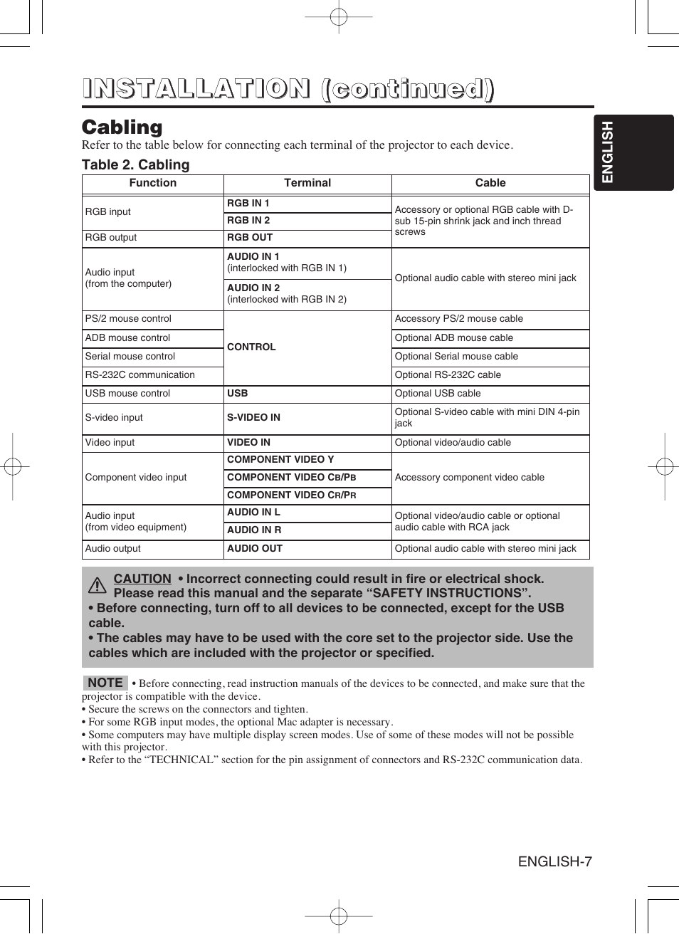Hitachi CP-S370W User Manual | Page 8 / 39