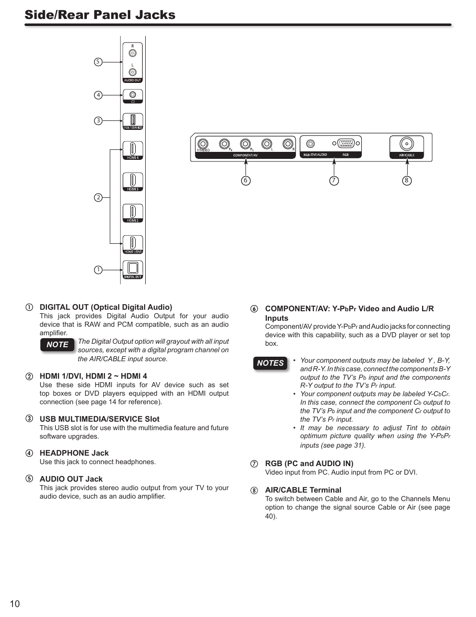 Side/rear panel jacks | Hitachi LE46S704 User Manual | Page 10 / 60