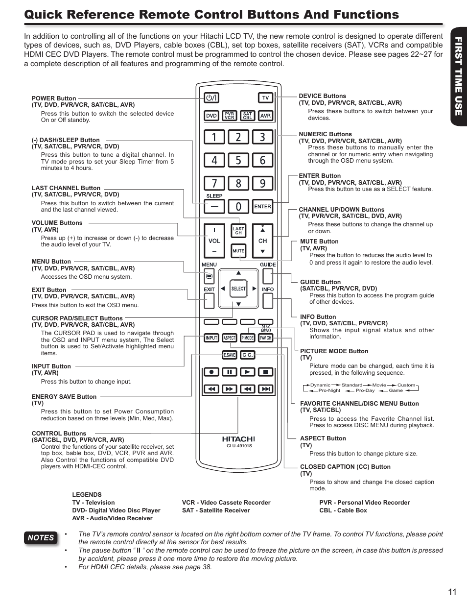 First time use 11 | Hitachi LE46S704 User Manual | Page 11 / 60