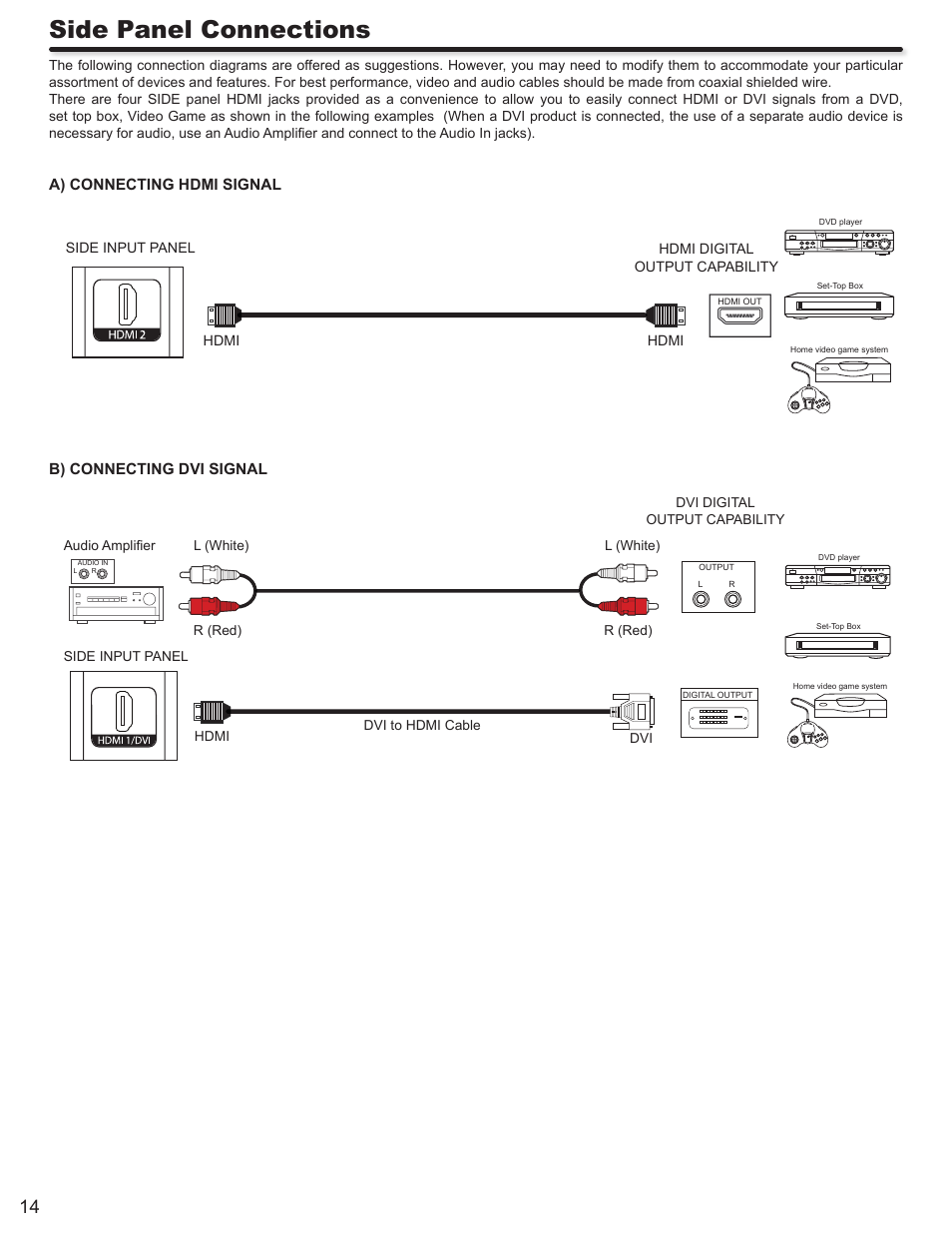 Side panel connections | Hitachi LE46S704 User Manual | Page 14 / 60