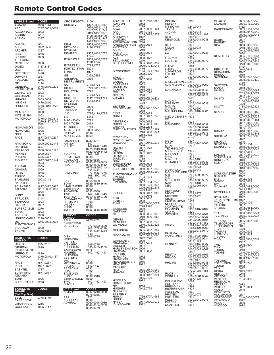 Remote control codes | Hitachi LE46S704 User Manual | Page 26 / 60