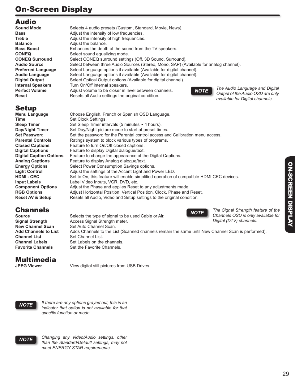 On-screen display, Audio, Setup | Channels, Multimedia, 29 on-screen displa y | Hitachi LE46S704 User Manual | Page 29 / 60