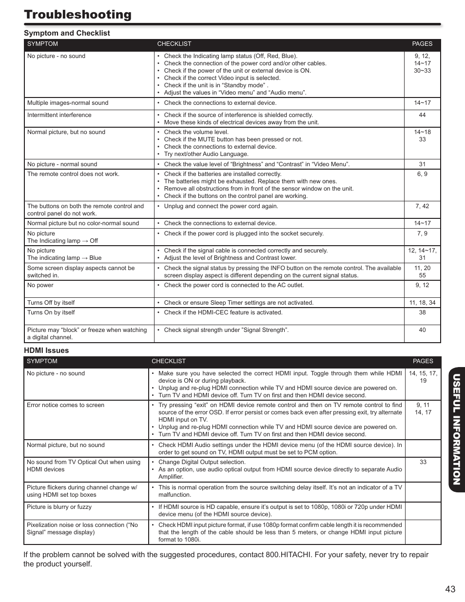 Troubleshooting, 43 useful informa tion | Hitachi LE46S704 User Manual | Page 43 / 60