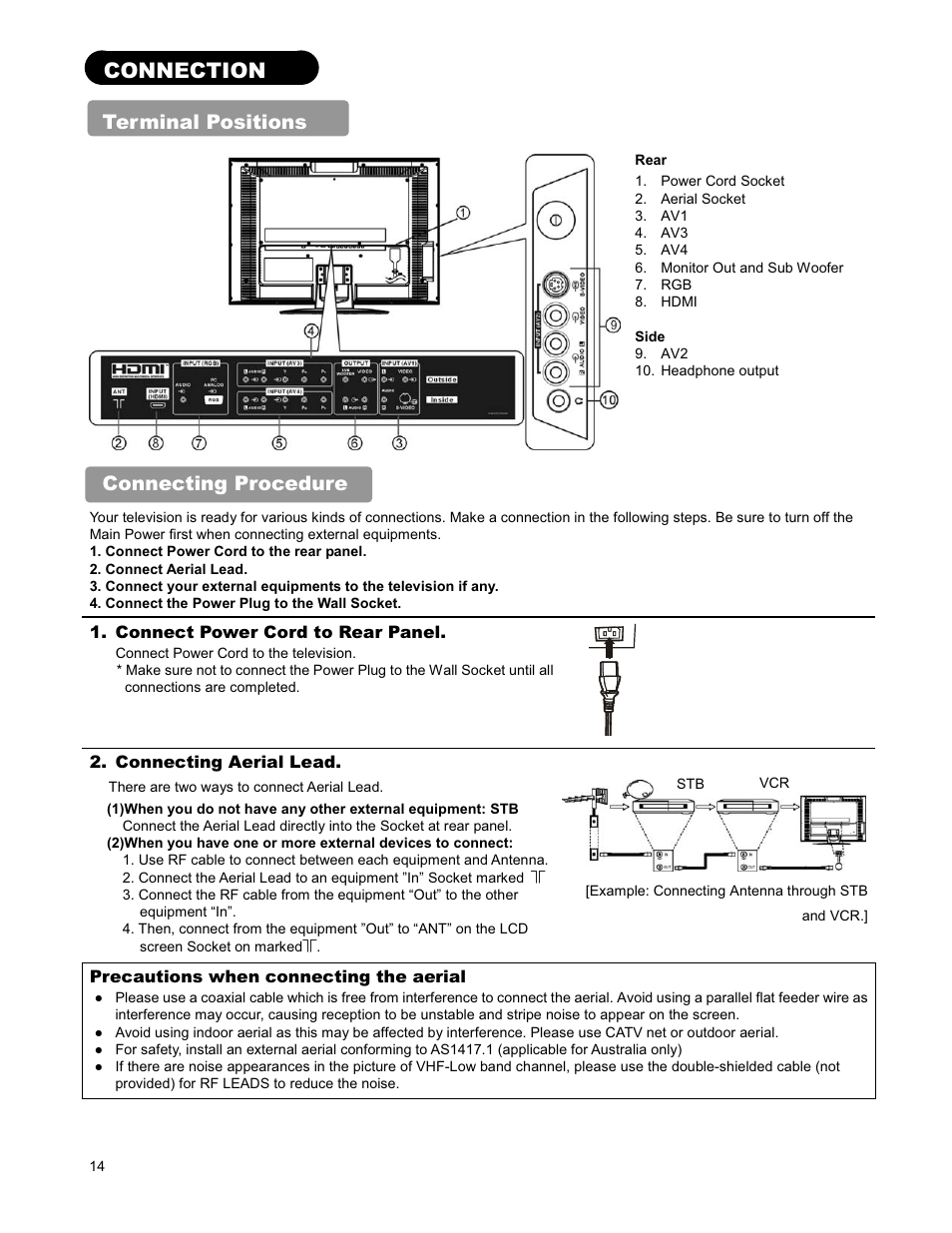 Connection, Terminal positions, Connecting procedure | Hitachi 26LD9000TA User Manual | Page 14 / 41