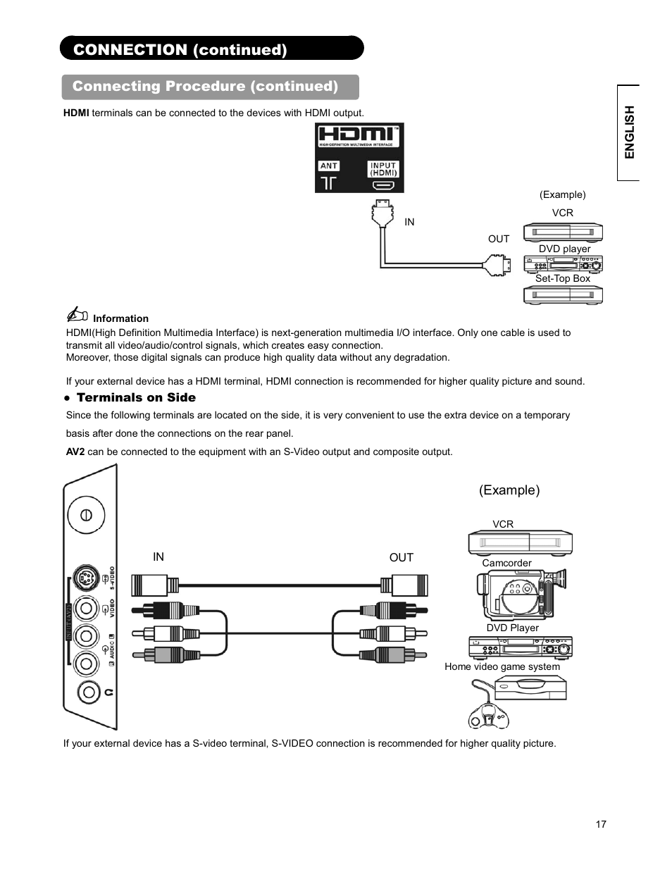 Connection (continued), Connecting procedure (continued), Example) | Hitachi 26LD9000TA User Manual | Page 17 / 41
