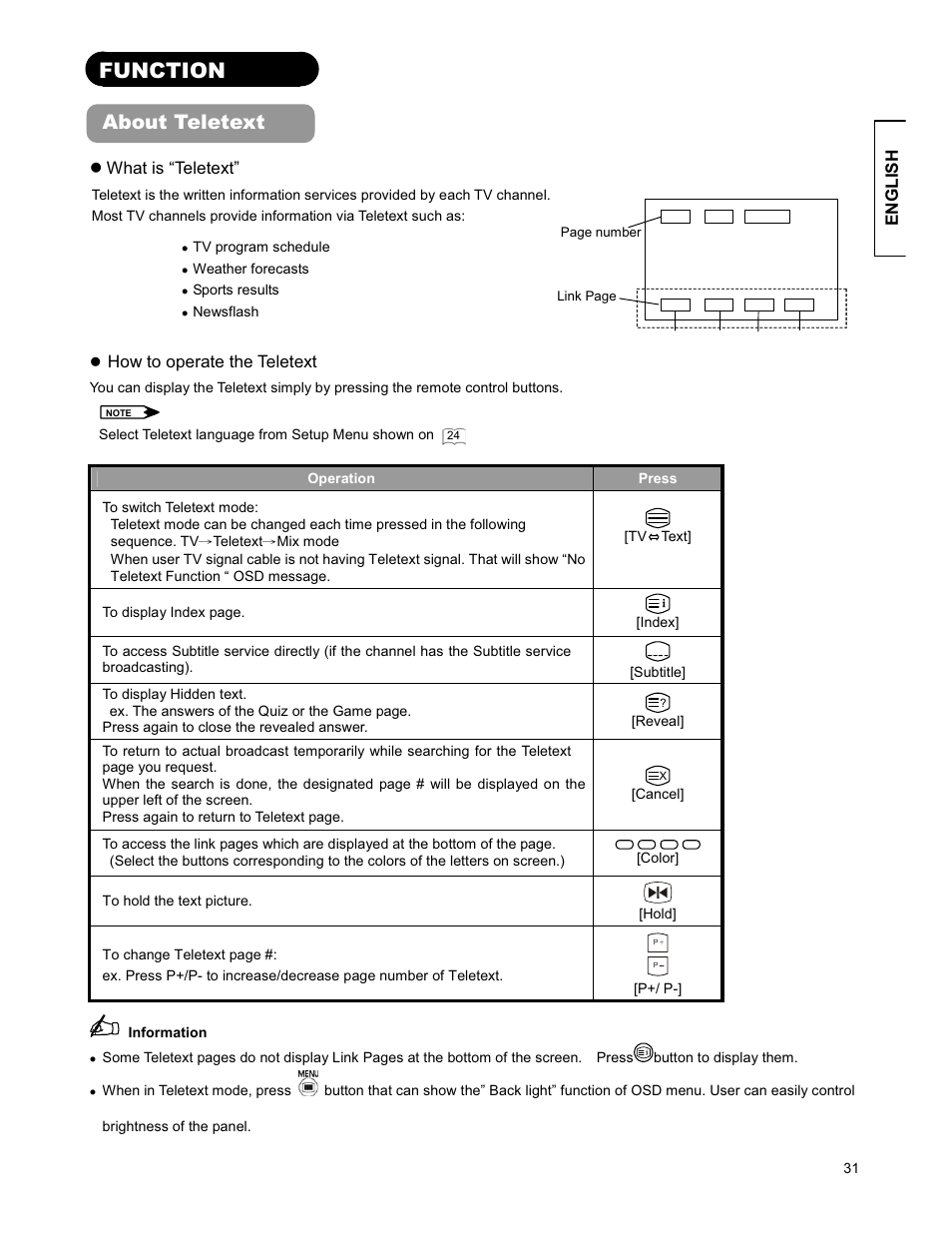 Function, About teletext, English | Z what is “teletext, How to operate the teletext | Hitachi 26LD9000TA User Manual | Page 31 / 41