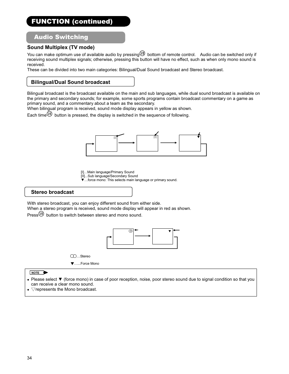 Function (continued), Audio switching, Sound multiplex (tv mode) | Bilingual/dual sound broadcast, Stereo broadcast | Hitachi 26LD9000TA User Manual | Page 34 / 41