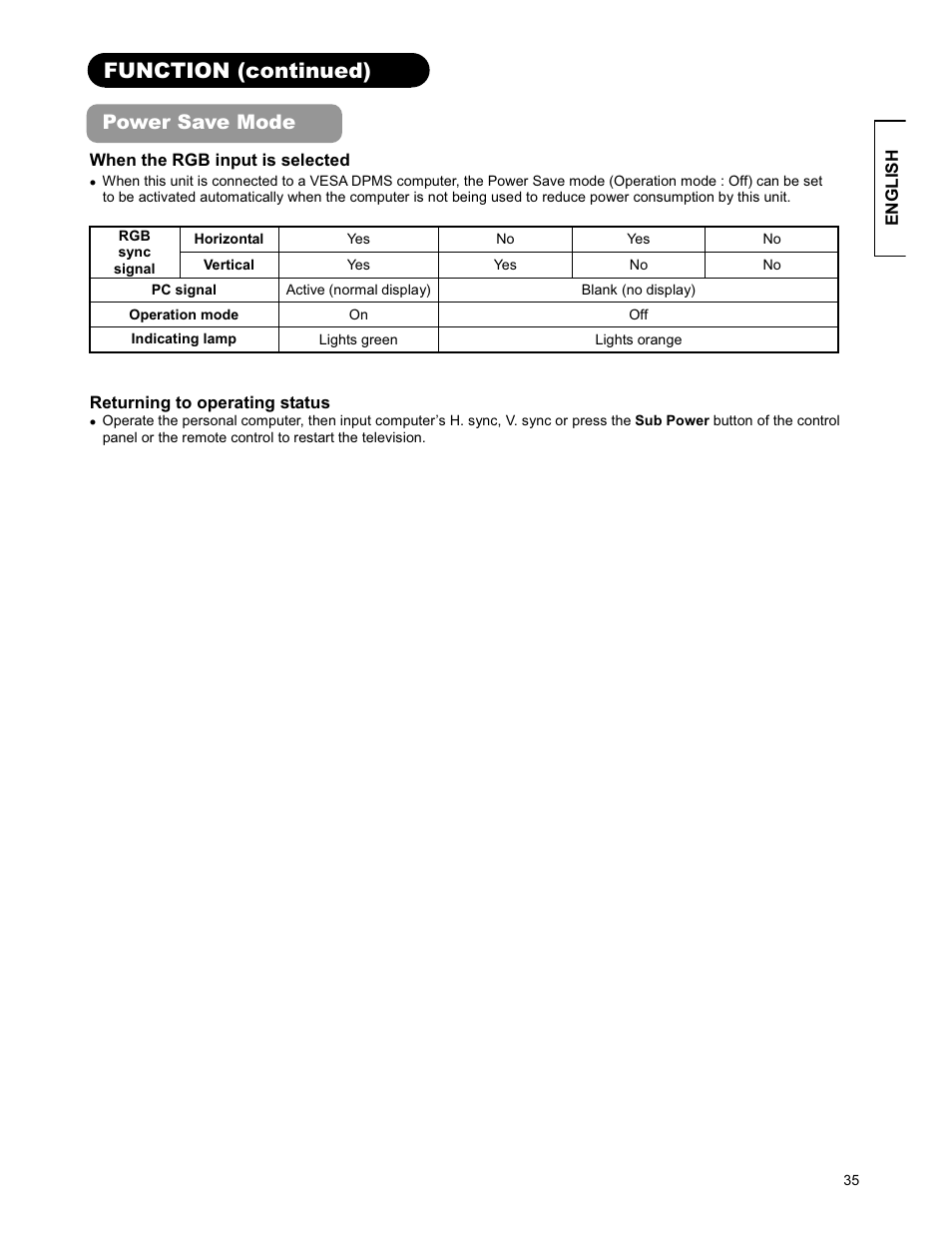 Function (continued), Power save mode | Hitachi 26LD9000TA User Manual | Page 35 / 41