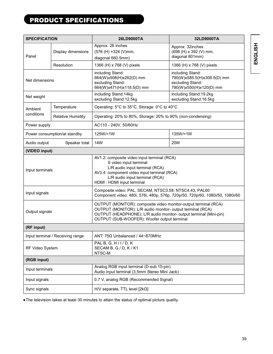 Product specifications | Hitachi 26LD9000TA User Manual | Page 39 / 41