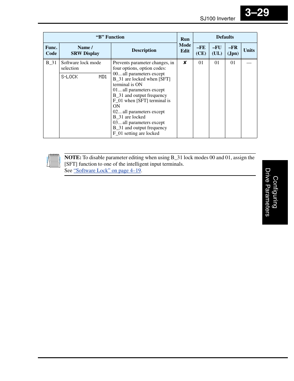Hitachi SJ100 User Manual | Page 101 / 214
