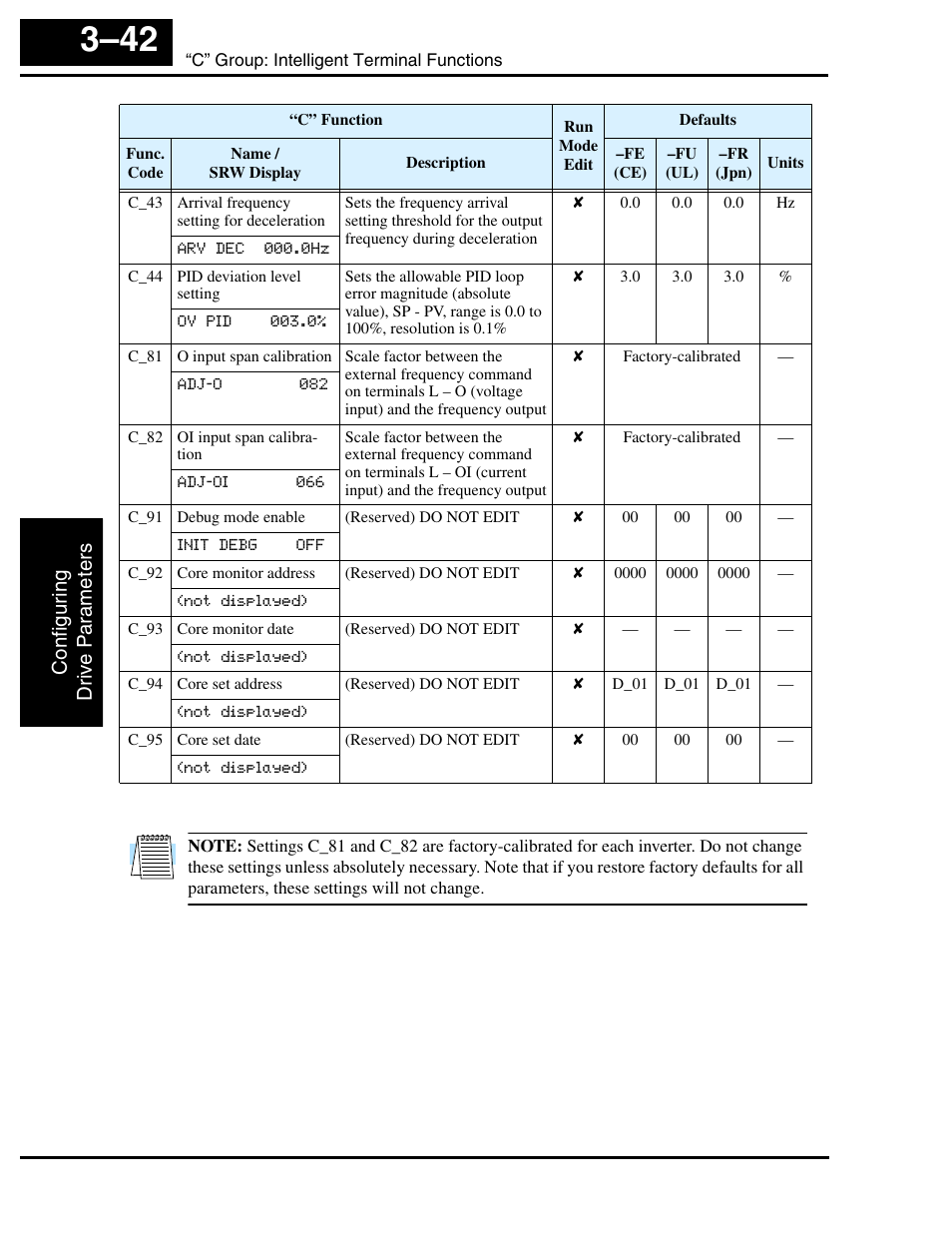 Hitachi SJ100 User Manual | Page 114 / 214