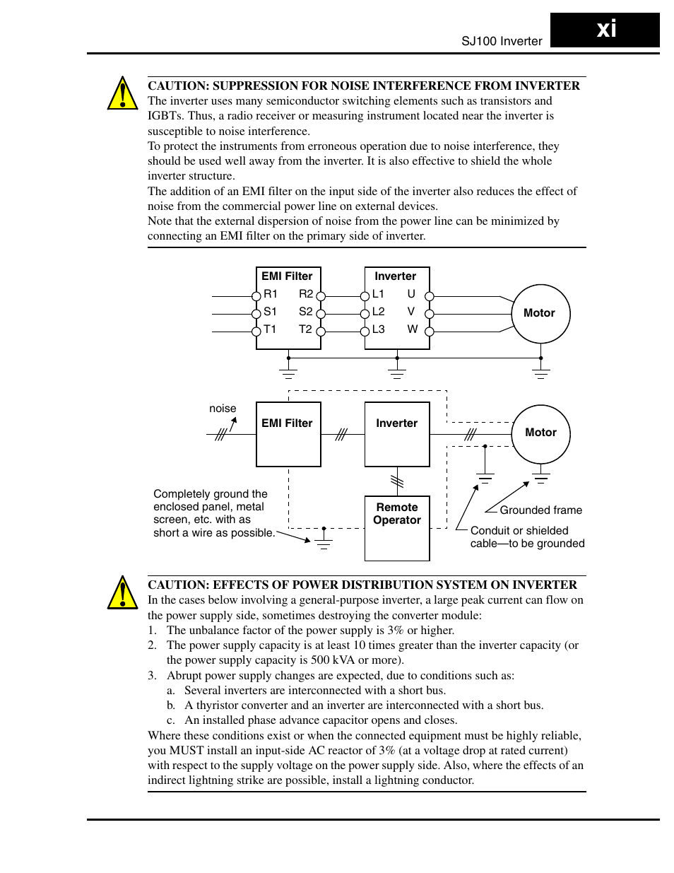 Hitachi SJ100 User Manual | Page 12 / 214