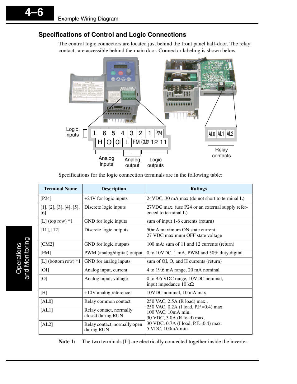 Specifications of control and logic connections | Hitachi SJ100 User Manual | Page 123 / 214