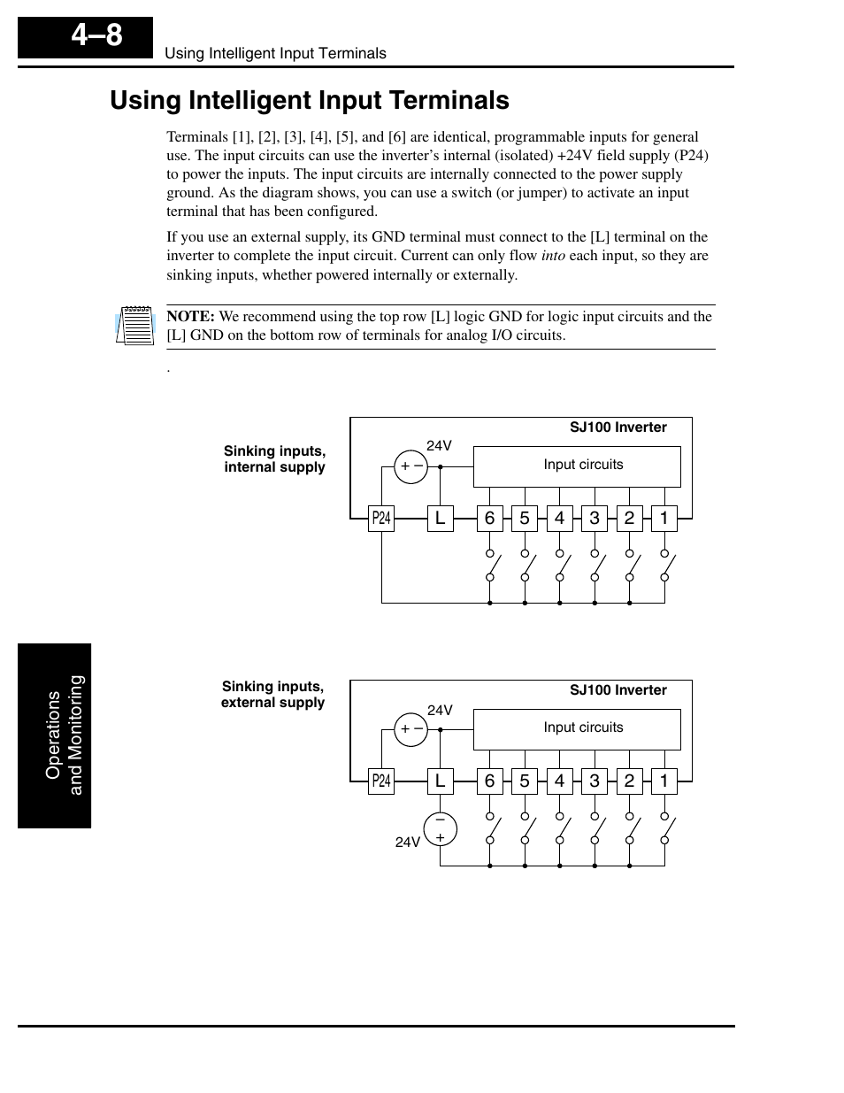 Using intelligent input terminals, Using intelligent input terminals 4–8, Ample wiring diagrams are in | Using intelligent input terminals” on | Hitachi SJ100 User Manual | Page 125 / 214