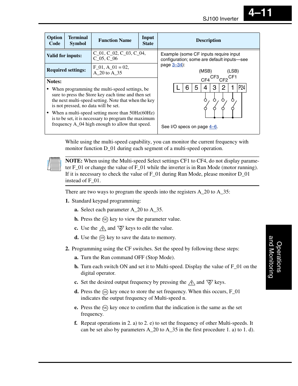 Oper ations and monitor ing | Hitachi SJ100 User Manual | Page 128 / 214