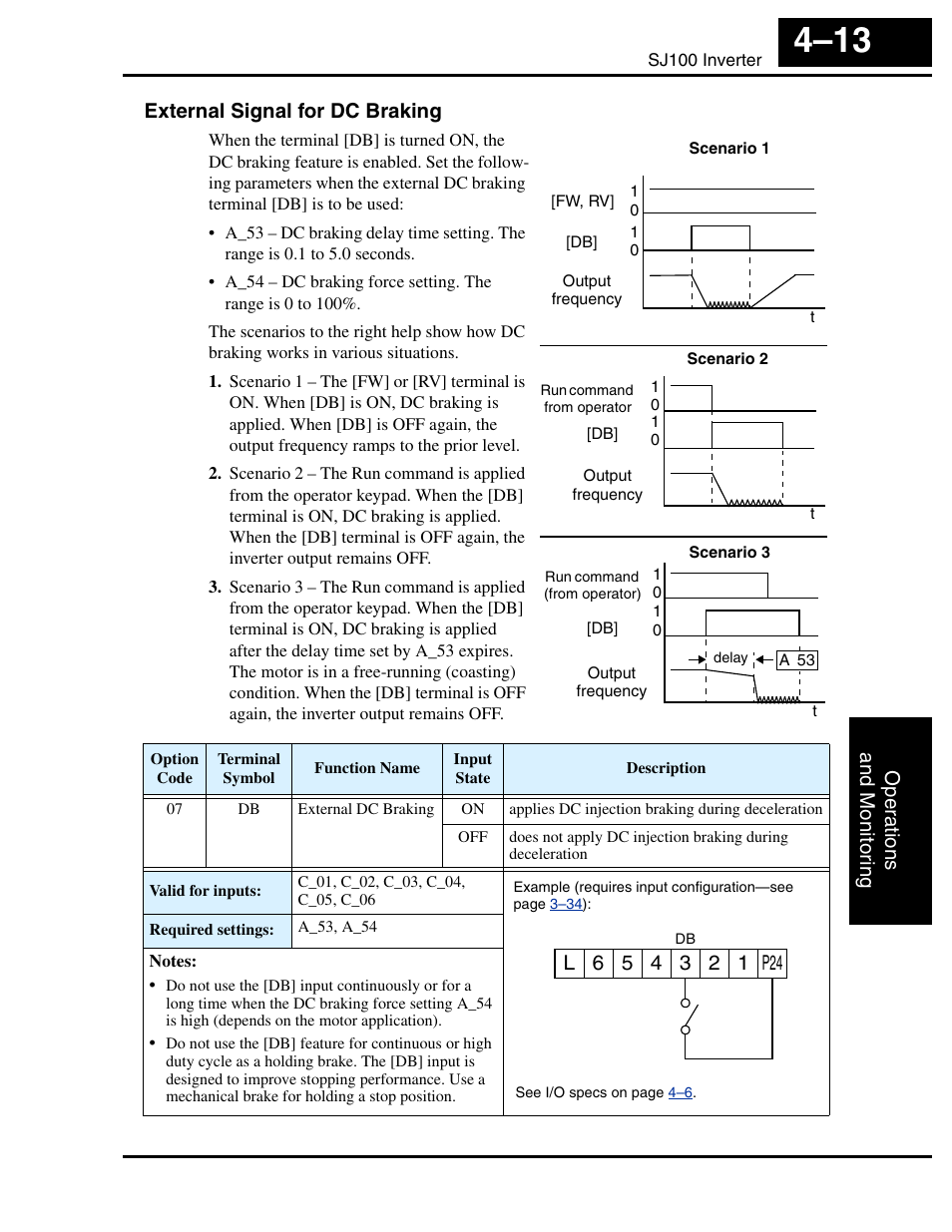 External signal for dc braking | Hitachi SJ100 User Manual | Page 130 / 214